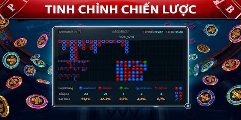 Những lợi ích khi sử dụng phần mềm Baccarat
